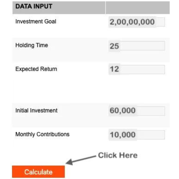 Mutual Funds Calculator
best blog for investment and savings for all level people.